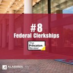 Alabama Law ranks #8 for Federal Clerkships according to The Princeton Review. Text with Alabama Law School building in the background.