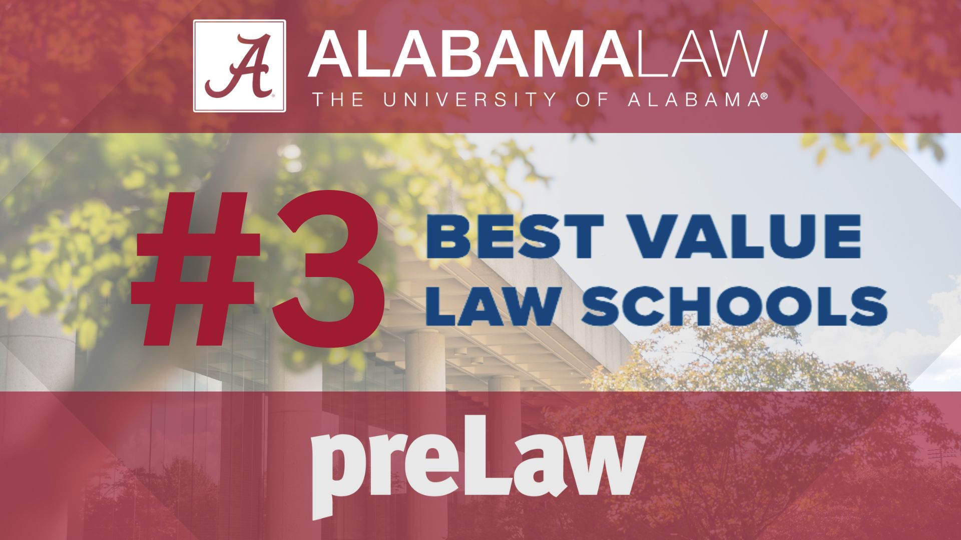 The University of Alabama School of Law ranked #3 Best Value Law School in US.