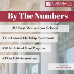 The National Jurist Rankings